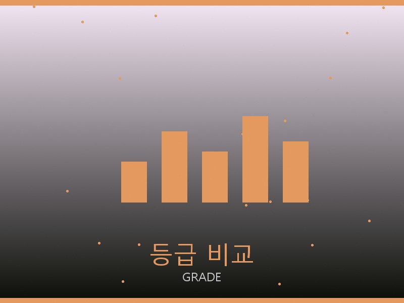 벨루티 레플리카 사이트 등급 기준 비교
